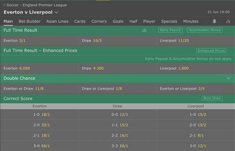 Working at Bet365 .